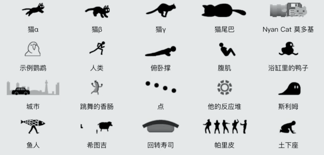 天域博客-任务栏放一只可以检测CPU的奔跑的猫，超酷的，使用率越高它跑的越快！插图5