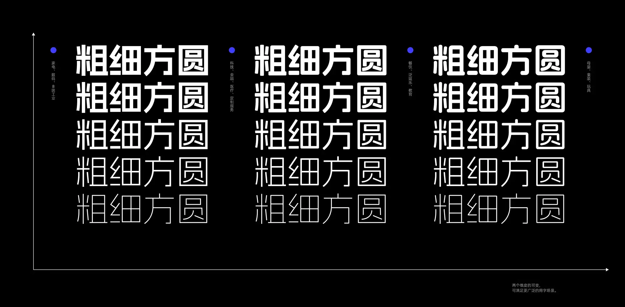天域博客-免费商用字体:阿里妈妈AI创新力作,全新方圆体字体发布!插图3 天域博客-免费商用字体:阿里妈妈AI创新力作,全新方圆体字体发布!插图3