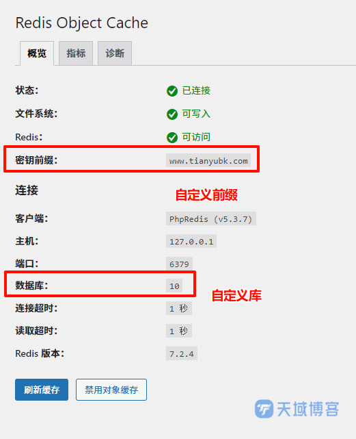 天域博客-WordPress教程：多站同时启用Redis缓存冲突问题解决插图1